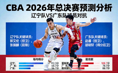 NBA 2025-2026赛季MVP竞争激烈 - 球星突破上篮精彩瞬间